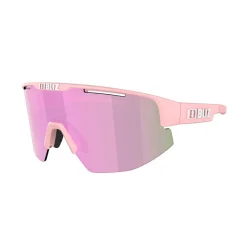 Accessoarer|Allt Inom Cykel | Bliz Matrix Small