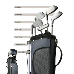 Allt Inom Golf|Golfklubbor | Wilson Profile Golf Set Medium Junior