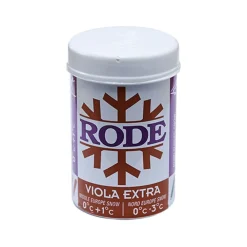 Längd | Rode Stick Viola Extra