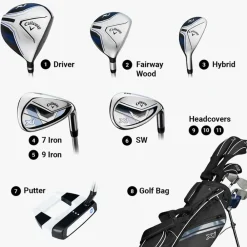New Callaway XJ Level 3 Complete Set Junior