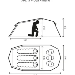 Allt Inom Outdoor | Halti XPD Finland 3 Tält