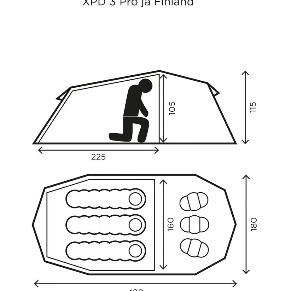 Allt Inom Outdoor | Halti XPD Finland 3 Tält